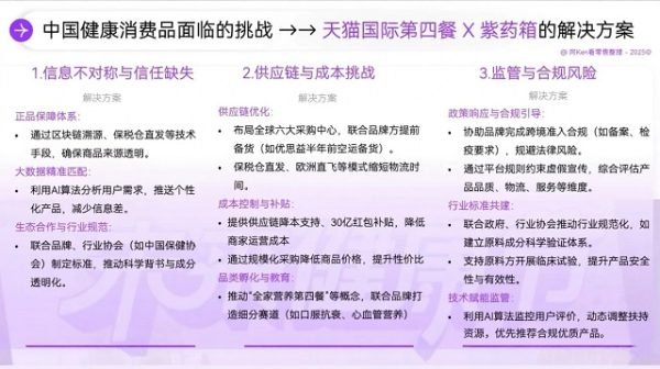 6388627060449064843029854